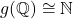 g(\mathbb{Q}) \cong \mathbb{N}