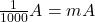 \frac{1}{1000}A=mA