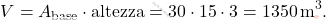 \[ V = A_{\text{base}} \cdot \text{altezza} = 30 \cdot 15 \cdot 3 = 1350 \, \text{m}^3. \]