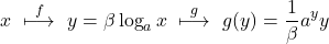 \begin{equation*} x \,\,\overset{f}{\longmapsto}\,\, y=\beta \log_a x \,\,\overset{g}{\longmapsto}\,\, g(y)=\frac{1}{\beta} a^{y} y \end{equation*}