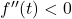 f''(t) < 0