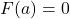 F(a) = 0