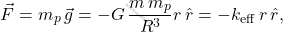\begin{equation*} \vec{F}=m_p\,\vec{g}=-G\,\dfrac{m\,m_p}{R^3}r\,\hat{r}=-k_{\mathrm{eff}}\,r\,\hat{r}, \end{equation*}