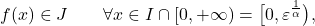 \begin{equation*} f(x) \in J \qquad \forall x \in I \cap [0,+\infty)=\big[0,\varepsilon^{\frac{1}{\alpha}} \big), \end{equation*}