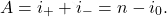 \[\rank A=i_++i_-=n-i_0.\]