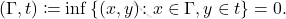 \begin{equation*} 			\dist(\Gamma,t) \coloneqq \inf \left\{ \dist(x,y) \colon x \in \Gamma, y \in t \right\}=0. 		\end{equation*}