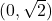 (0, \sqrt{2})