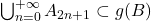 \bigcup_{n=0}^{+\infty} A_{2n+1} \subset g(B)