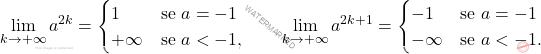 \begin{equation*} 		\lim_{k \to +\infty} a^{2k} 		= 		\begin{cases} 			1		& \text{se } a=-1\\ 			+\infty	& \text{se } a< -1, 		\end{cases} 		\qquad 		\lim_{k \to +\infty} a^{2k+1} 		= 		\begin{cases} 			-1		& \text{se } a=-1\\ 			-\infty	& \text{se } a < -1. 		\end{cases} 	\end{equation*}