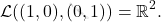 \[\mathcal{L}((1,0),(0,1))=\mathbb{R}^2.\]