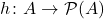 h \colon A \to \mathcal{P}(A)