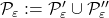 \mathcal P_\varepsilon:=\mathcal P'_\varepsilon \cup \mathcal P''_\varepsilon