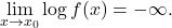 \begin{equation*} \lim_{x \to x_0} \log f(x)=-\infty. \end{equation*}