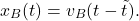 \begin{equation*} x_B(t)=v_B(t-\tilde{t}). \end{equation*}