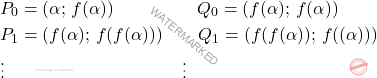 \begin{equation*} 			\begin{split} 				&P_0=(\alpha;\,f(\alpha))\qquad \qquad \,\,\,\,Q_0=(f(\alpha);\,f(\alpha))\\& P_1=(f(\alpha);\,f(f(\alpha)))\qquad Q_1=(f(f(\alpha));\,f((\alpha)))\\&\vdots\qquad\qquad\qquad\qquad\qquad\vdots 			\end{split} 		\end{equation*}