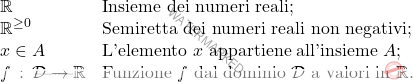 \[ \begin{array}{ll} \mathbb{R} & \text{Insieme dei numeri reali}; \\ \mathbb{R}^{\geq 0} & \text{Semiretta dei numeri reali non negativi}; \\ x\in A & \text{L'elemento } x \text{ appartiene all'insieme } A; \\ f\,:\,\mathcal{D}\to \mathbb{R} & \text{Funzione } f \text{ dal dominio } \mathcal{D} \text{ a valori in } \mathbb{R}. \end{array} \]