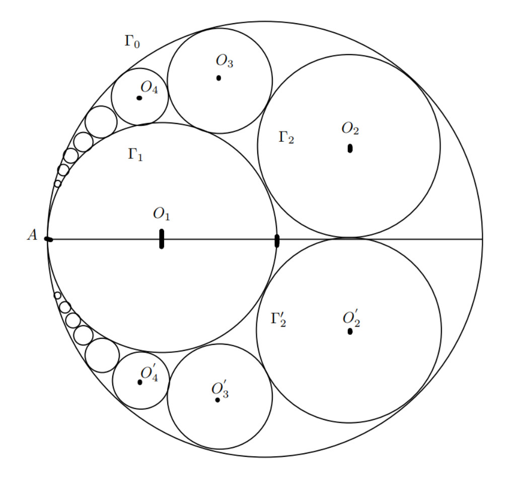 Federico - Ripetiamo tutti insieme: i libri non si bruciano, gli autori sì.  Battute a parte, dopo aver pubblicato il video di qualche giorno fa in cui  riflettevo, tra l'altro, sull'univocità dell'operazione, image size:1021x952