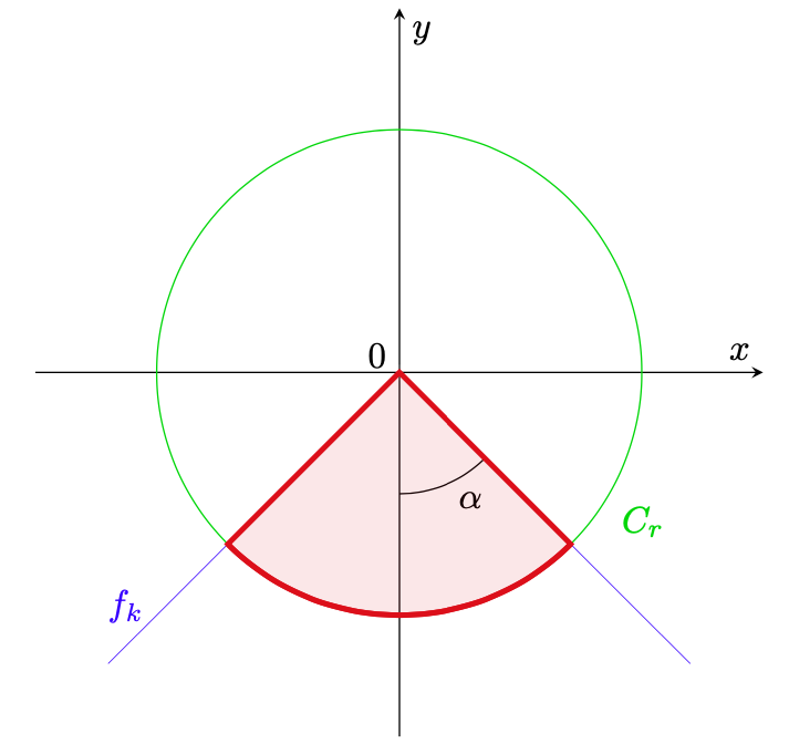 Maturità Seconda prova Matematica